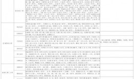 燕窝爆料视频大全最新下载,最新下载内容深度解析